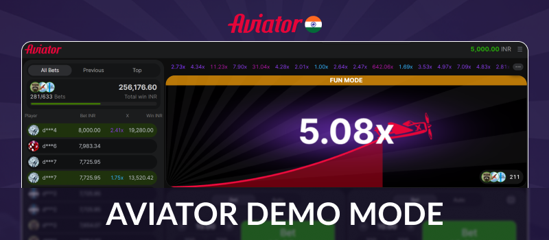 Instructions for Playing the Aviator Demo Version for Indians